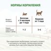 Крем-лакомство Ферма кота Федора для кошек и котят из курицы 4 шт х 15 г — фото 7