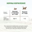 Лакомство Ферма кота Федора лакомые палочки для кошек и котят из утки 3 х 5 г — фото 5